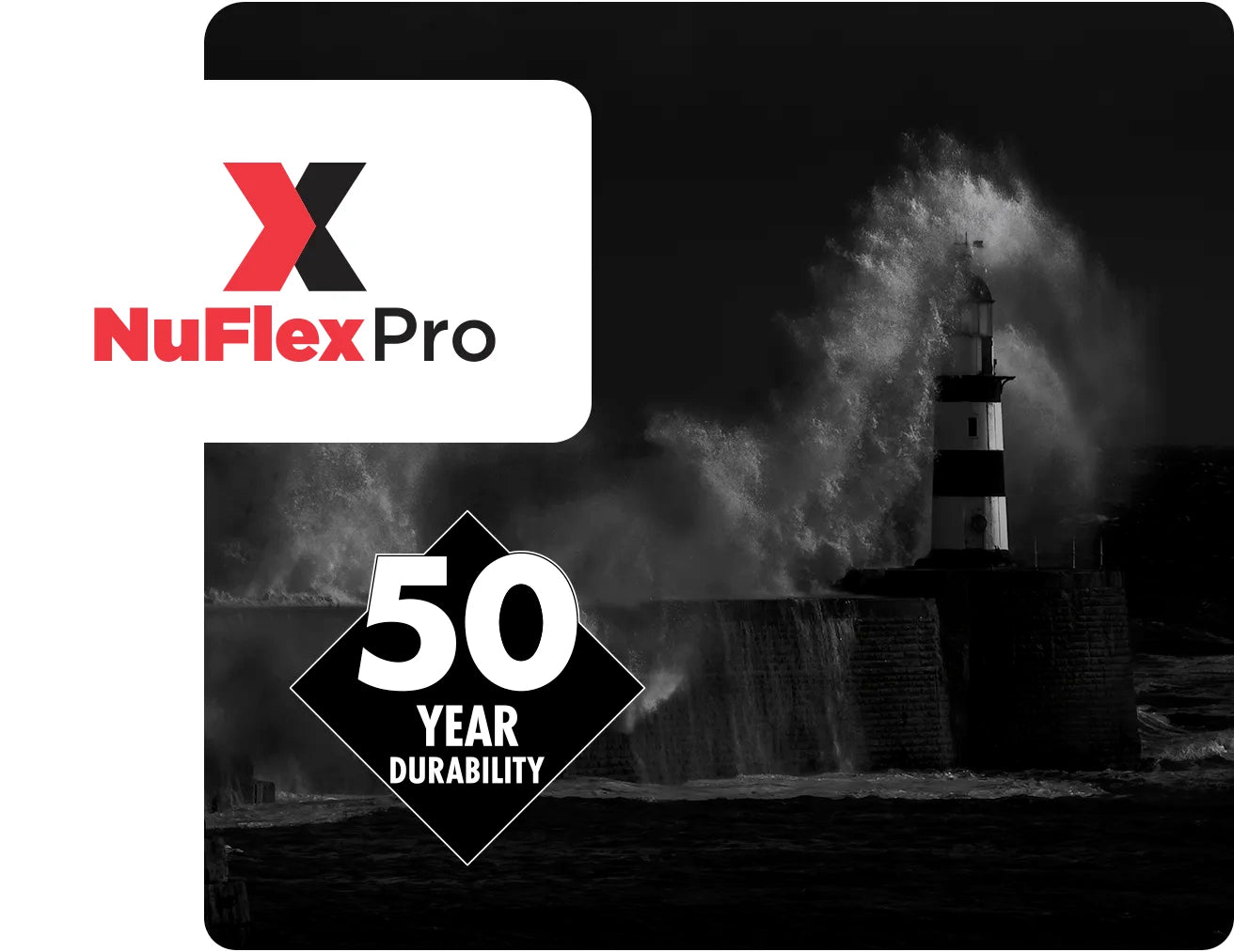 NuFlex Pro Solutions